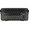 Close-up of RGBlink Mini Edge 4S portable video switcher rear connection panel with HDMI and SDI ports.