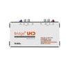 Digital Forecast UHD X_MC 12G-SDI/HDMI/Fiber 2.0 Multi-Scaler Converter – 4K UHD Video Scaling & Signal Conversion - Coremicro
