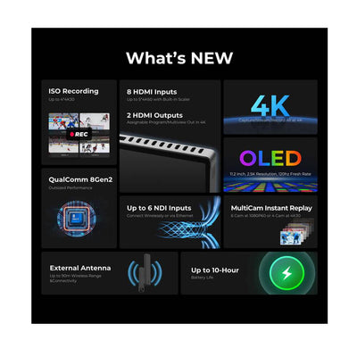 YoloLiv YoloBox Extreme 4K Live Streaming Encoder & Switcher - Coremicro