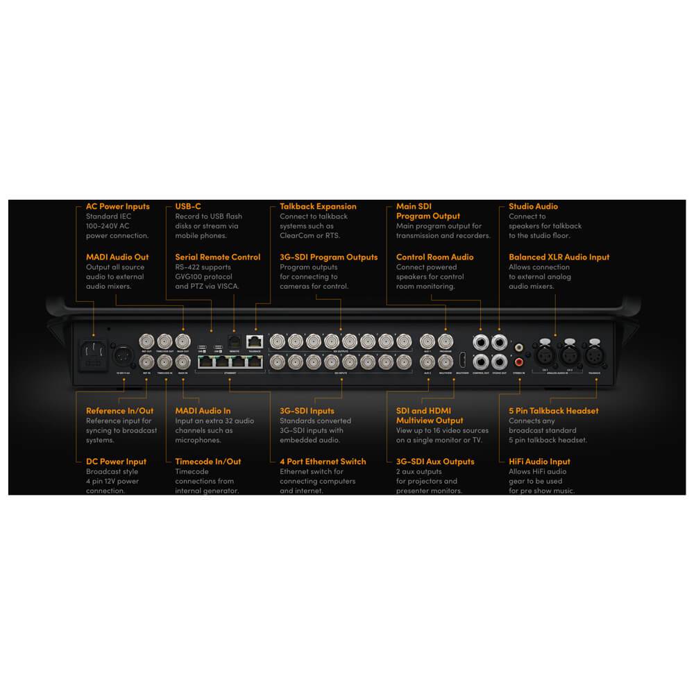 Rear view of Blackmagic Design ATEM Television Studio HD8 2TB video switcher showing input ports and controls. – image 4