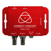 Atomos Connect Convert HDMI to SDI video converter device with input and output ports shown.