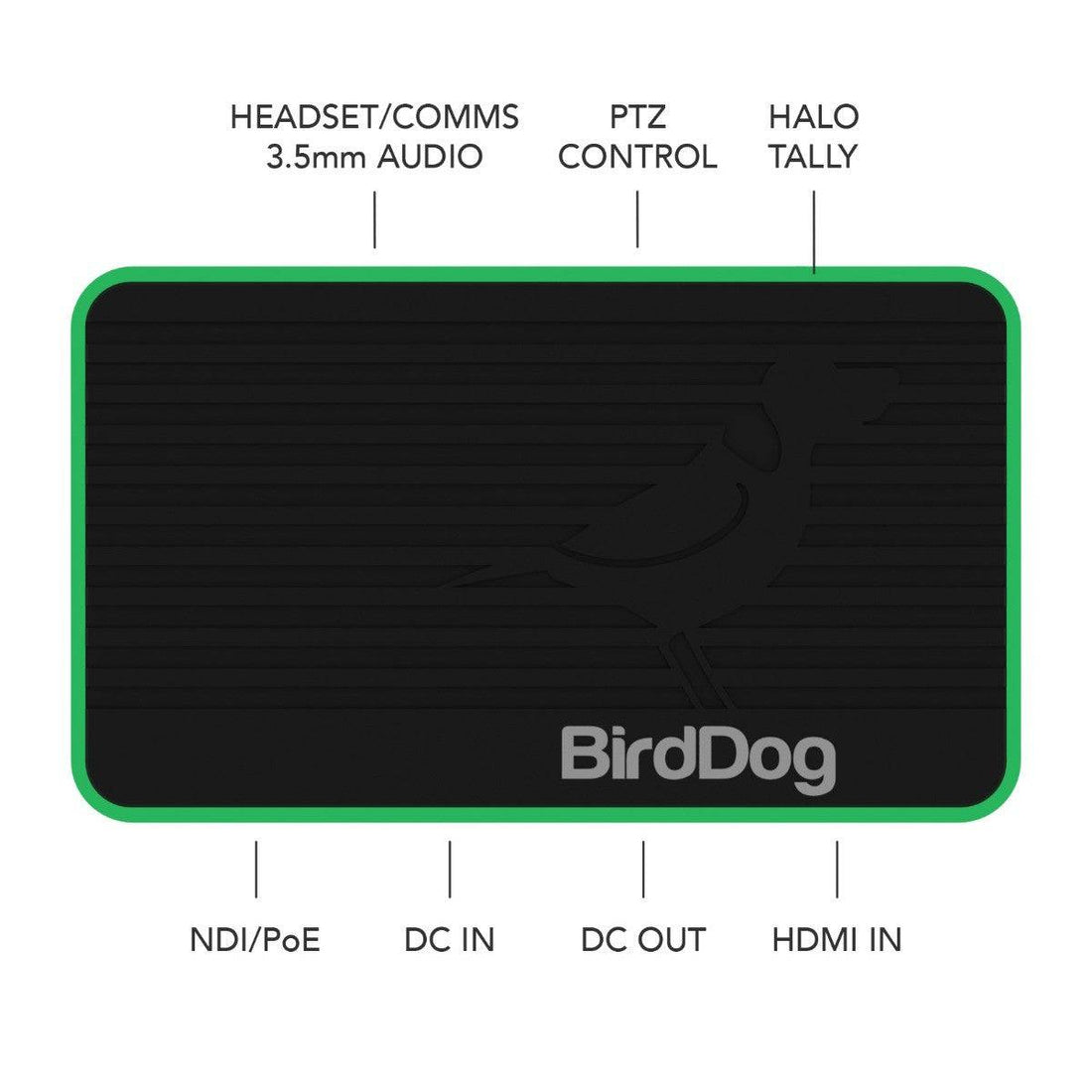 BirdDog Flex 4K HDMI IN to Full NDI Encoder NDI converter device with HDMI port and control buttons. – image 4