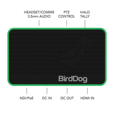 BirdDog Flex 4K HDMI IN to Full NDI Encoder - Coremicro
