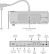 Blackmagic Design Camera ProDock attachment showing connection ports and compact design for professional camera docking.