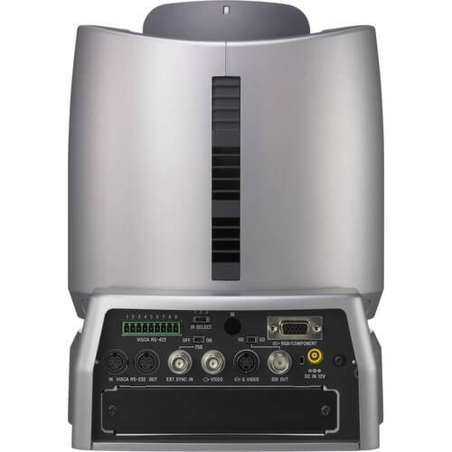 Sony BRC-H900 1/2" HD PTZ camera with 14x optical zoom, showing remote control connections and port options. – image 4