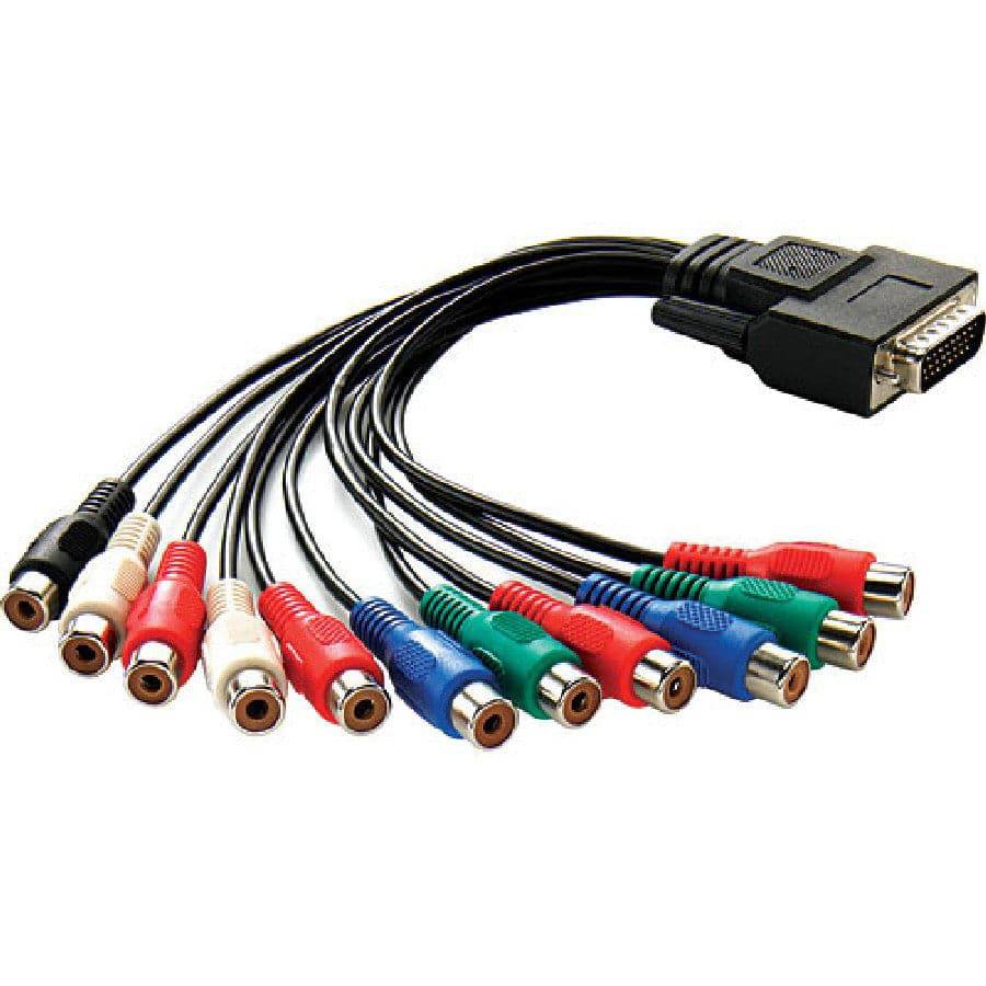 Blackmagic Design Breakout Cable for Intensity Pro - Coremicro – image 1