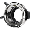 Blackmagic Design URSA Mini Pro PL mount lens mount for cinema cameras, shown in a close-up image.