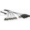 Blackmagic Design Decklink HD Extreme Breakout Cable - Coremicro