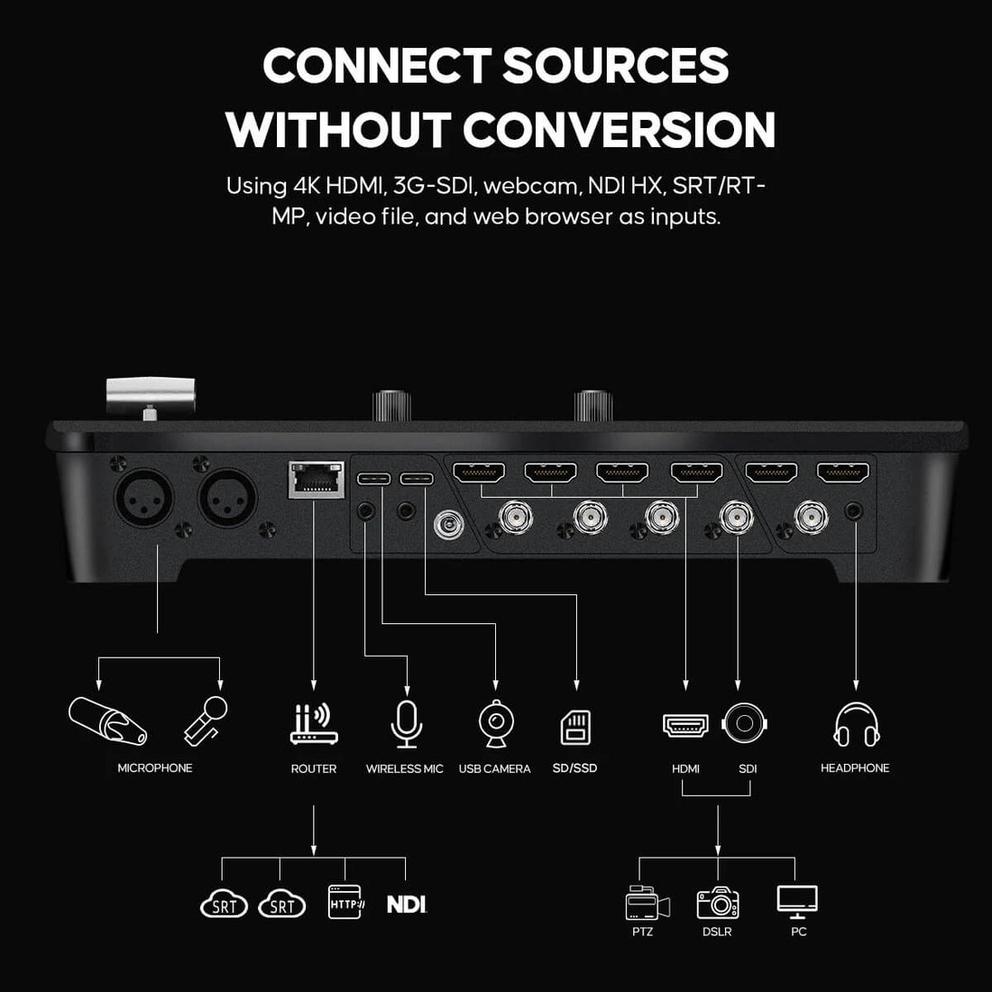 OSEE GoStream Duet 8 ISO video switcher with multi-channel interface and live stream controls on display screen. – image 2