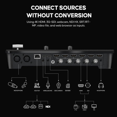 OSEE GoStream Duet 8 ISO video switcher with multi-channel interface and live stream controls on display screen.