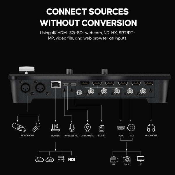 OSEE GoStream Duet 8 ISO video switcher with multi-channel interface and live stream controls on display screen. – image 2