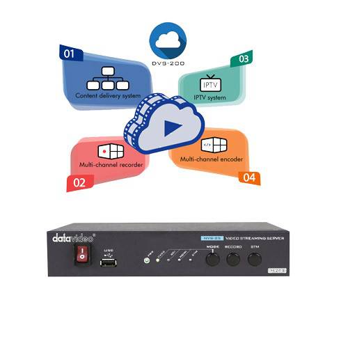Datavideo NVS-25 Video Streaming Server/Recorder with DVS-200 Multi-Channel Streaming Server - Coremicro – image 1