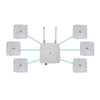 EtherWAN EasyLink MP Preconfigured Multipoint IP67 Wireless Bridge Kit (2 Clients) - Coremicro