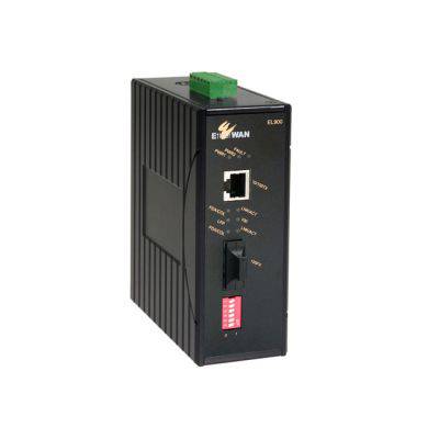 EtherWAN 10/100BASE-TX to 100BASE-FX Hardened Media Converter (DC Terminal Block, Multi Mode (SC) - 2Km) - Coremicro – image 1