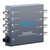 AJA FiDO-4R-ST quad-channel ST fiber to 3G-SDI mini video converter with multiple fiber and SDI ports.
