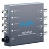 AJA FiDO-4T-ST Quad channel 3G-SDI to ST fiber video converter transmitter showing front panel with ports and indicators.