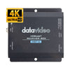 Datavideo HBT-6 HDBaseT receiver box for professional video production, shown with ports and connectivity features.
