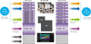 Panasonic KAIROS Core 100 Switcher/Mainframe/Server - Coremicro