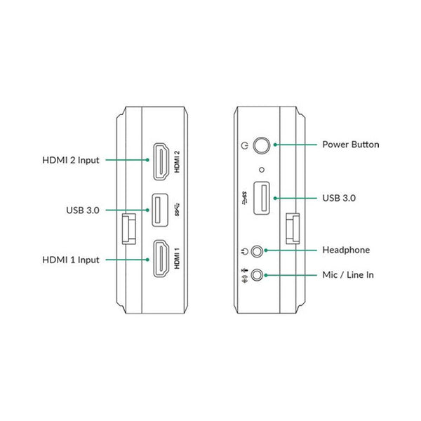 Magewell Director Mini - Coremicro – image 7