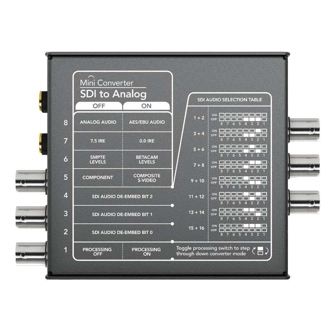 Blackmagic Design Mini Converter SDI to Analog video converter with input and output ports on the back panel – image 2