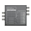 Blackmagic Design Mini Converter Sync Generator showing rear panel with input and output ports