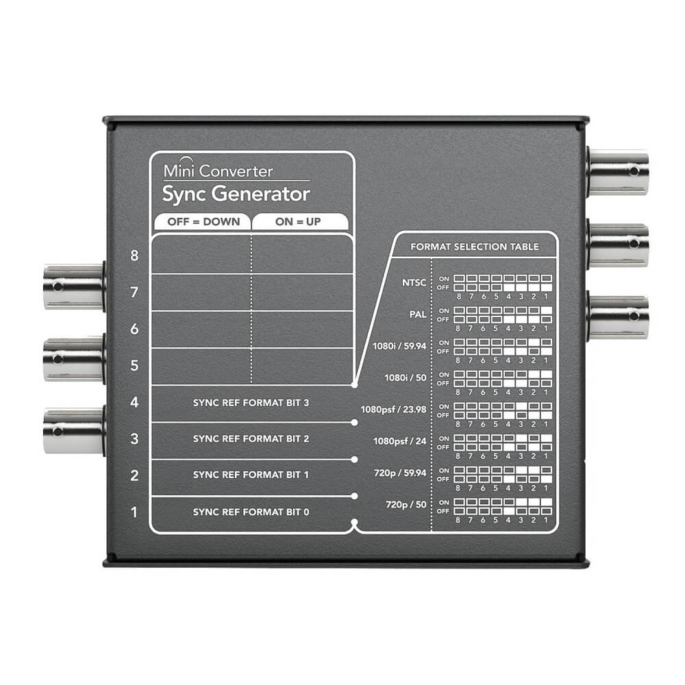 Blackmagic Design Mini Converter Sync Generator showing rear panel with input and output ports – image 3