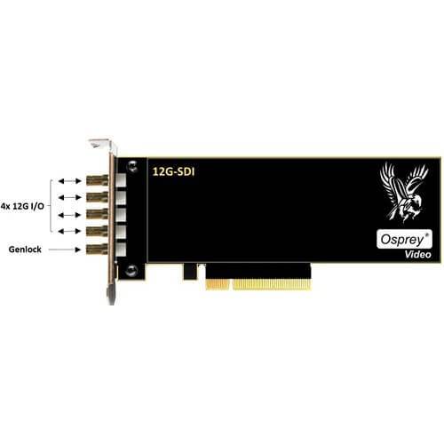 Diagram of the Osprey 1245 Six Channels 12G SDI I/O Bi-Directional PCIe Capture Card showing port layout and internal components. – image 3