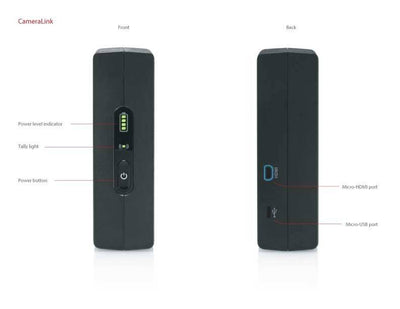 SlingStudio CameraLink Wi-Fi HDMI Video Transmitter - Coremicro