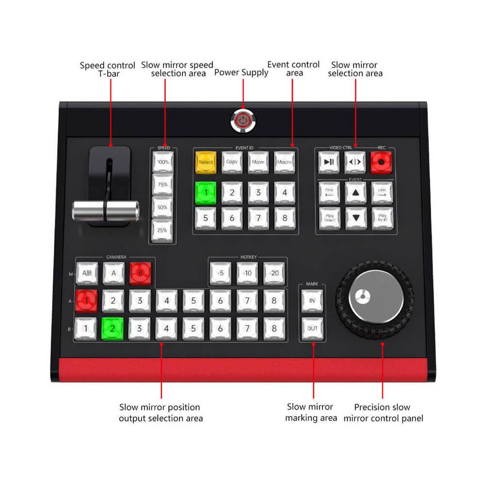 JVC RM-LP450G vMix Instant Replay Control Surface - Coremicro – image 2