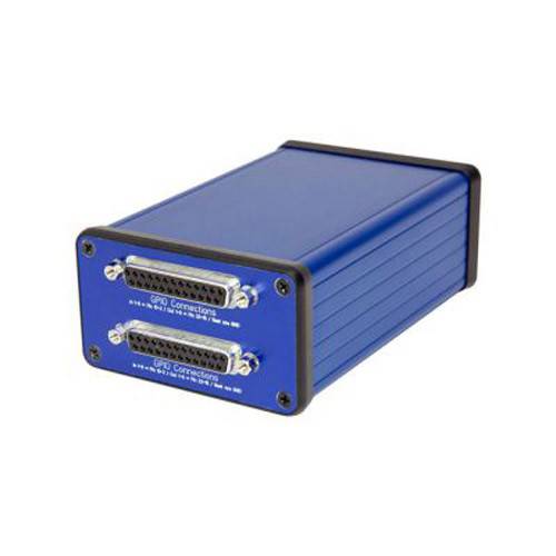 SKAARHOJ ETH-GPI Link Dual Option - Coremicro – image 1