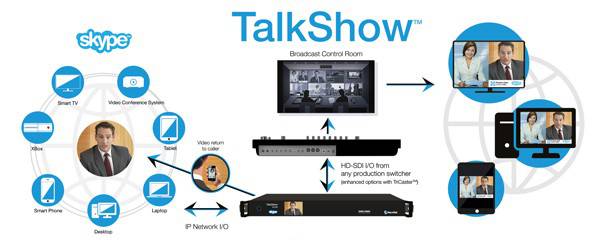 Vizrt TalkShow VS 100 Broadcast Skype Calling System - Coremicro – image 5