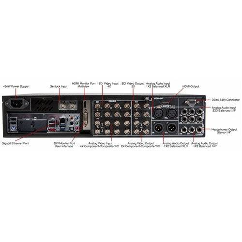 Rear view of Vizrt TriCaster 460 Advanced video switcher with control surface and multiple input/output ports. – image 3