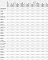 Blackmagic Design Teranex AV video processor conversion table showing input and output options and technical features.