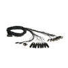 Blackmagic Design UltraStudio Pro/DeckLink Studio Cable (6') - Coremicro