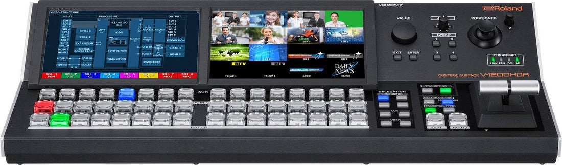 Roland V-1200HDR Control Surface - Coremicro – image 1