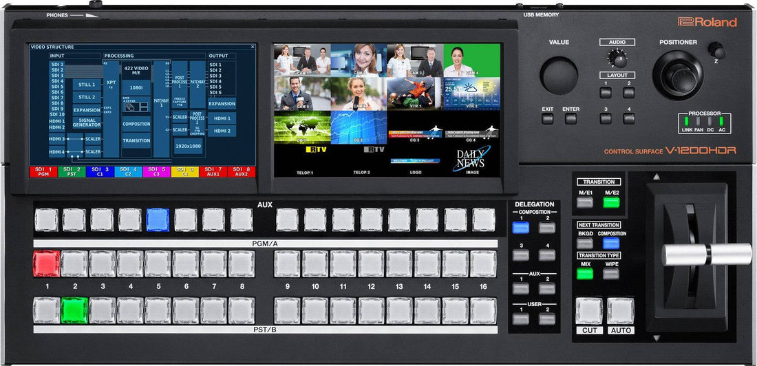 Roland V-1200HD Multi Format Video Switcher Bundle - Coremicro – image 6