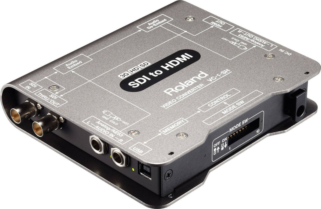 Roland VC-1-SH SDI to HDMI Video Converter - Coremicro – image 1
