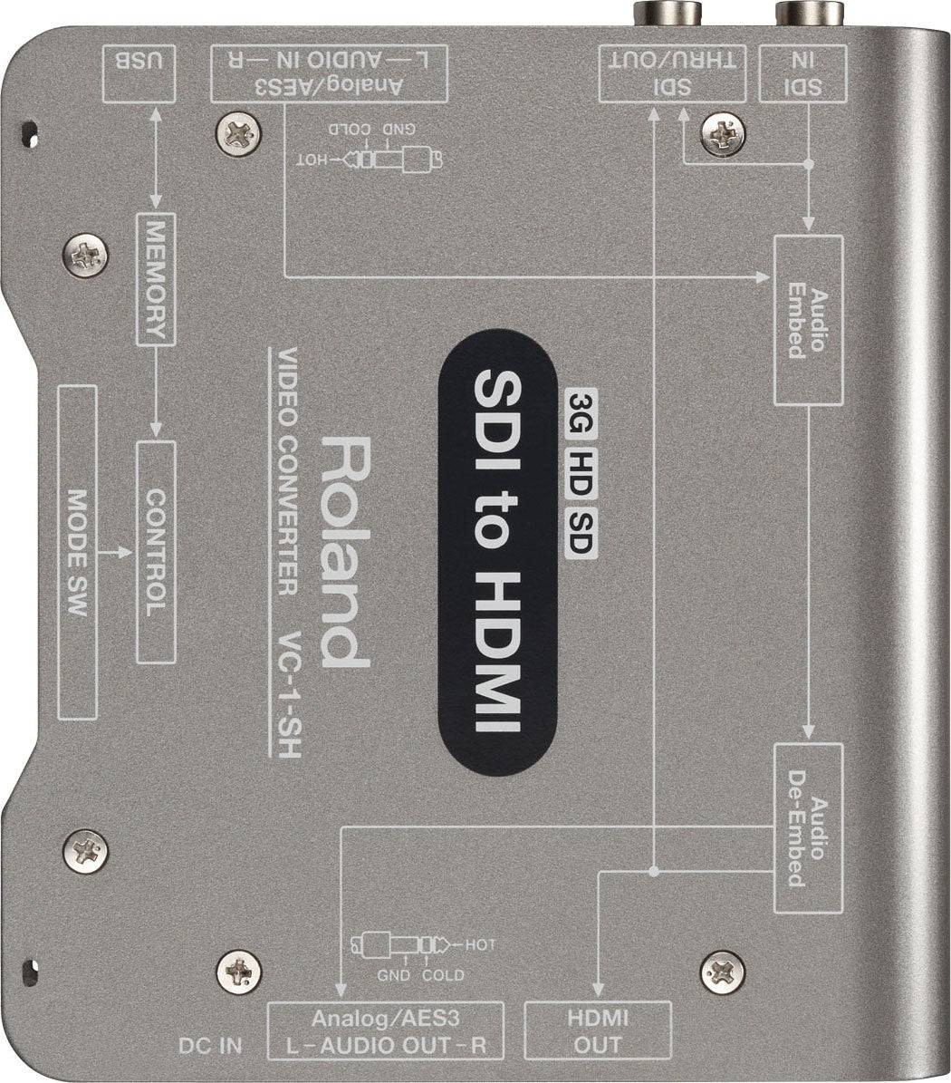 Roland VC-1-SH SDI to HDMI Video Converter - Coremicro – image 2