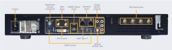 Telestream Wirecast Gear 210 - Coremicro – image 2