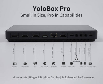 YoloLiv YoloBox Pro Portable Multi-Camera Live Streaming Switcher - Coremicro