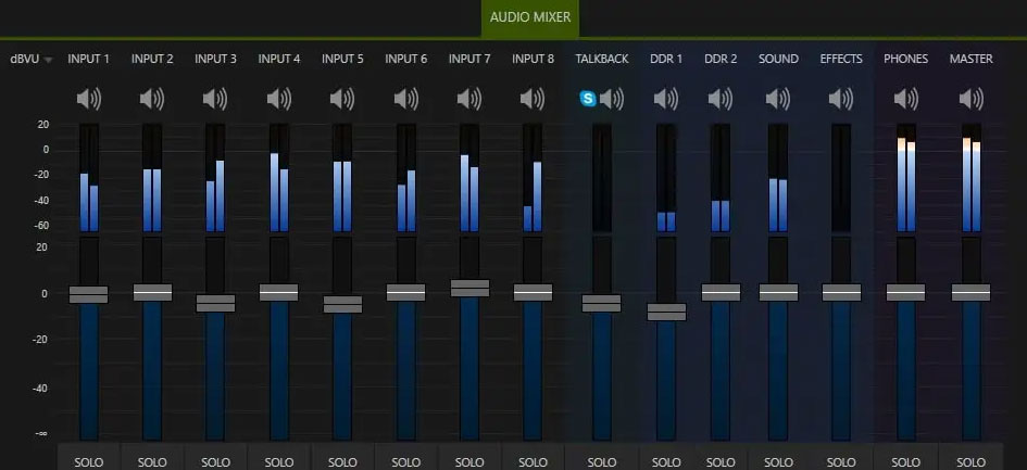 Multichannel Audio Mixing