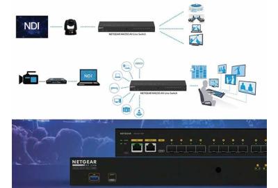Netgear M4250 is Best Switches for AV-over-IP NDI Network Video Streaming