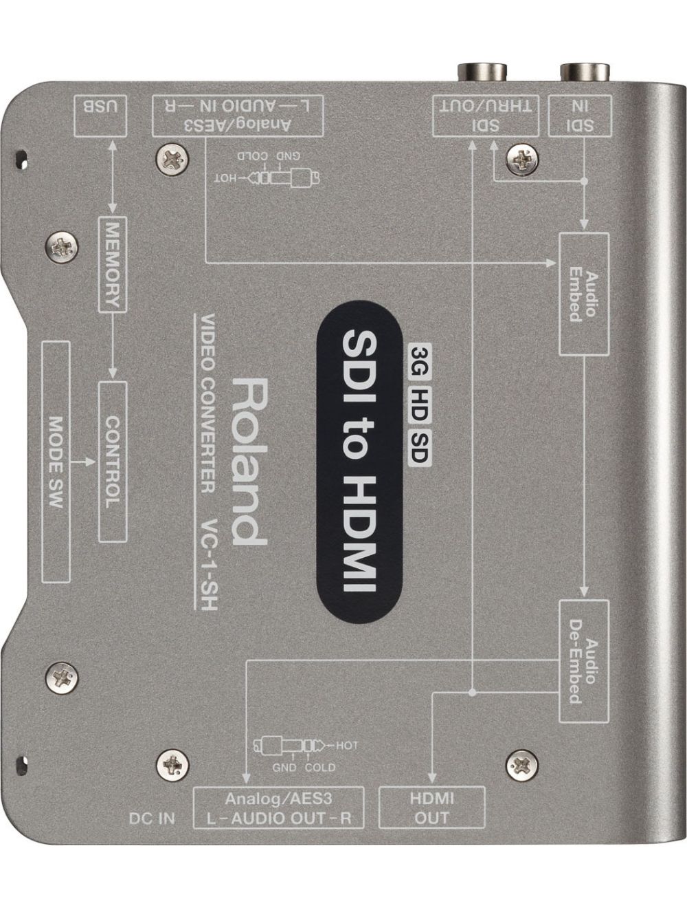 Roland VC-1-SH SDI to HDMI Video Converter VC-1-SH Core Microsys